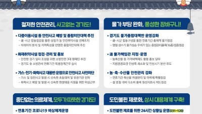 (기자회견) 도, 안전망 강화와 민생에 초점 맞춘 설맞이 종합대책 추진