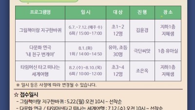 정왕어린이도서관, 하계 다문화 프로그램 운영 ‘눈길’