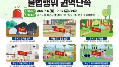 경기도 특사경, 경기도립 자연공원 내 불법행위 집중단속 실시